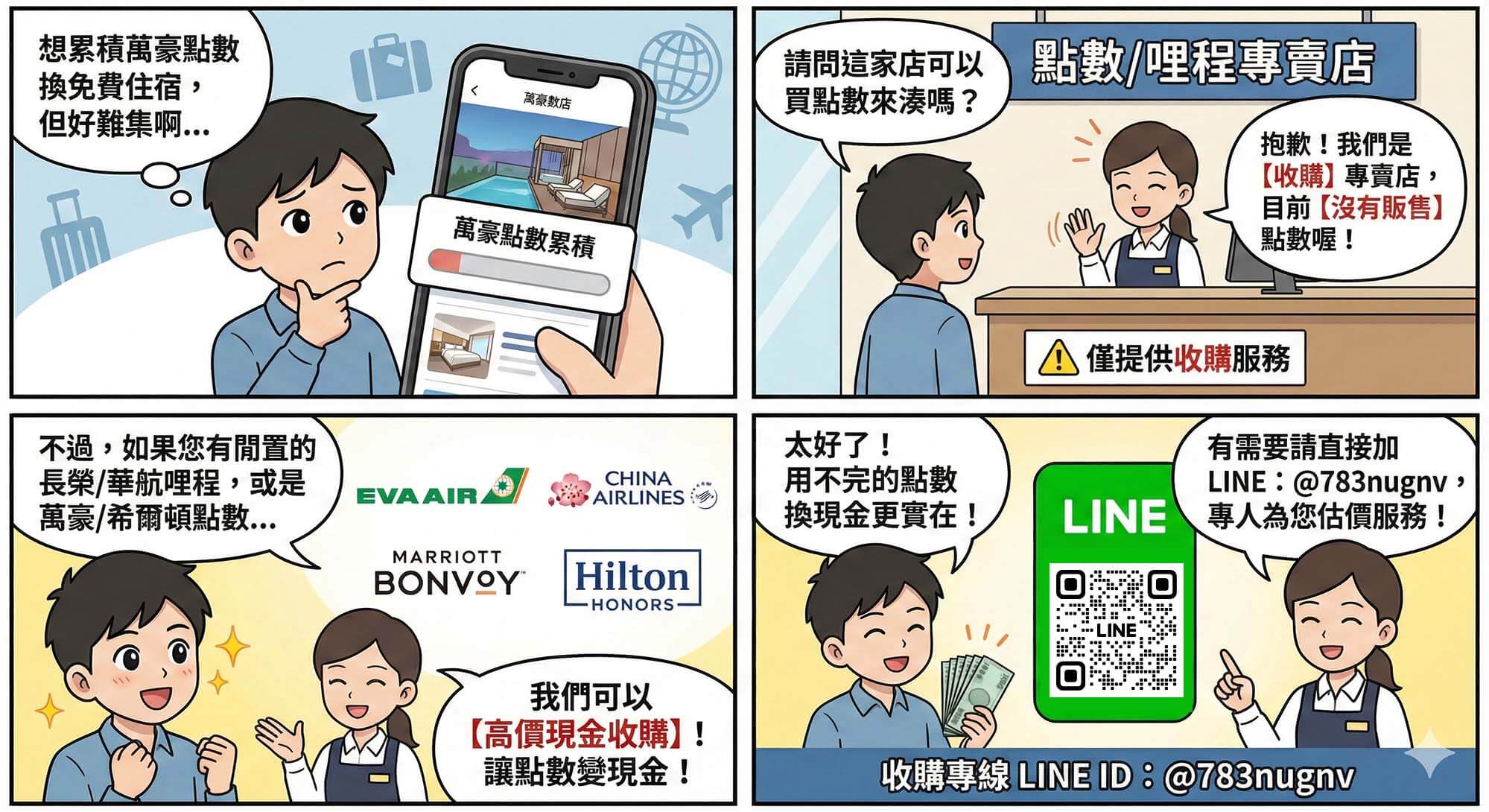 萬豪點數累積很快?sony.recycle3c.com 教你什麼時候該把點數變現 - 第1張圖 手機顯示點數餘額搭配手寫筆記與台幣現金的萬豪點數累積與變現背景圖